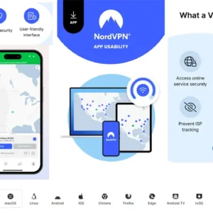 NORD VPN